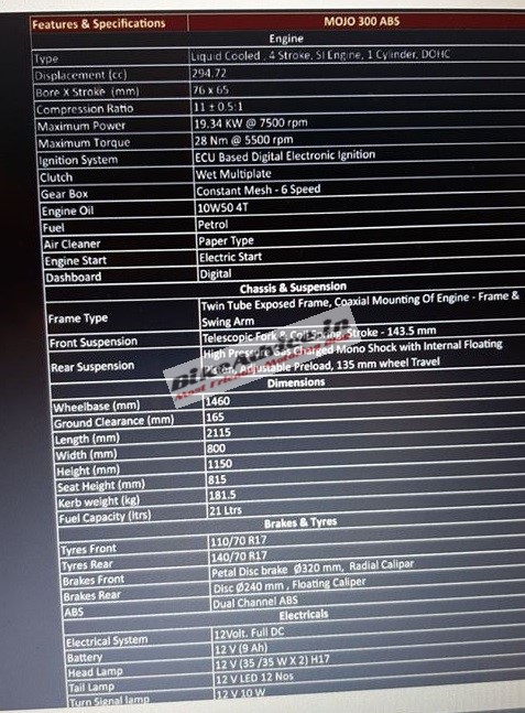Mahindra Mojo 300 ABS Specifications