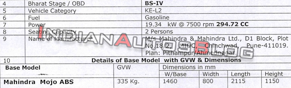2019 Mahindra Mojo ABS Technical Specifications