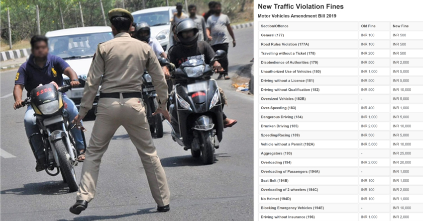 Full List of New Traffic Violation Fines & Penalties in India