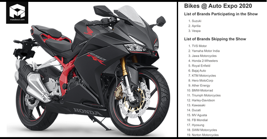 Bikes @ Auto Expo 2020: 19 Brands to Skip, 3 to Participate