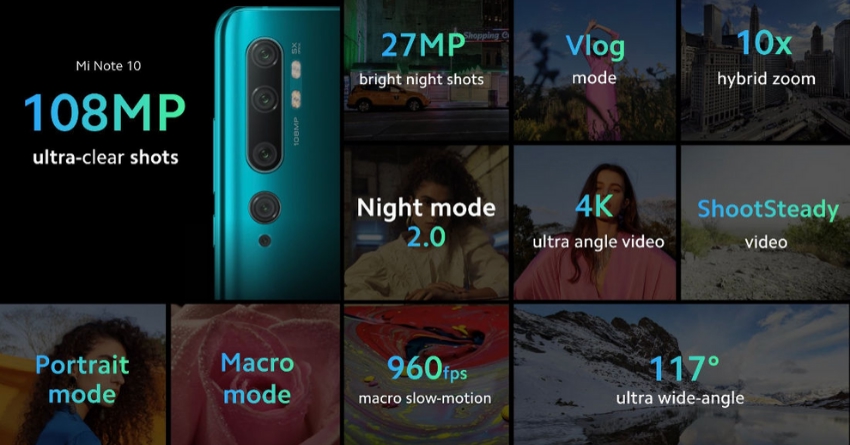 Xiaomi Mi Note 10 and Note 10 Pro Officially Announced