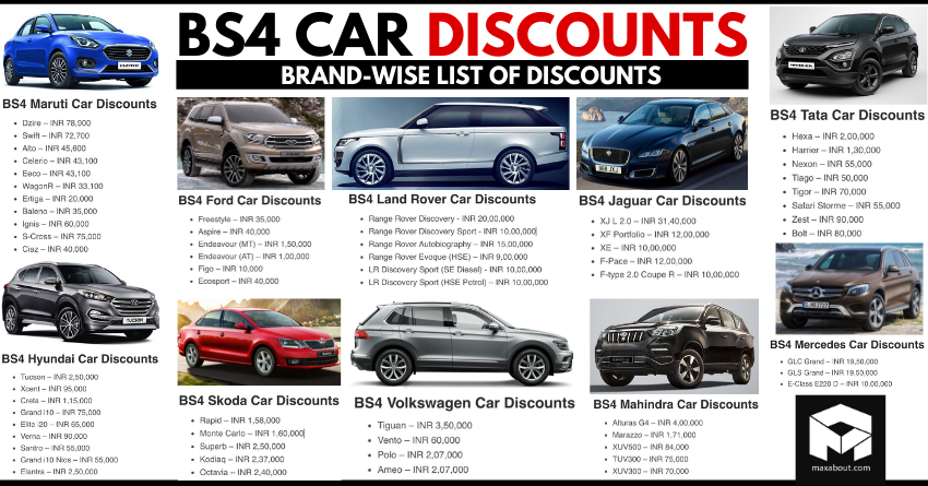BS4 Car Discounts in India