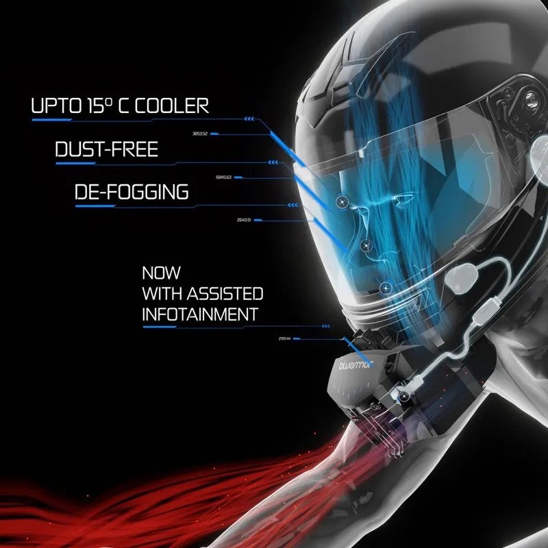 BluArmor BLU3 E20 Helmet Cooler Price in India [Key Details] - right