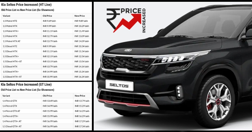 Kia Seltos Price Increased in India; Old Price List vs New Price List