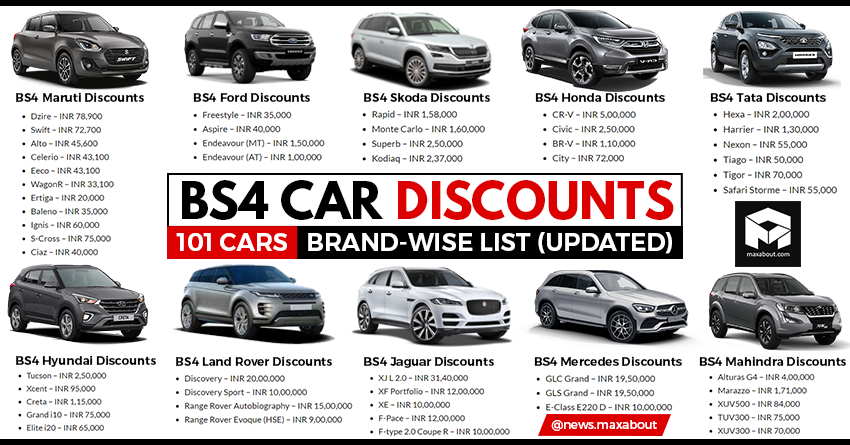 BS4 Car Discounts