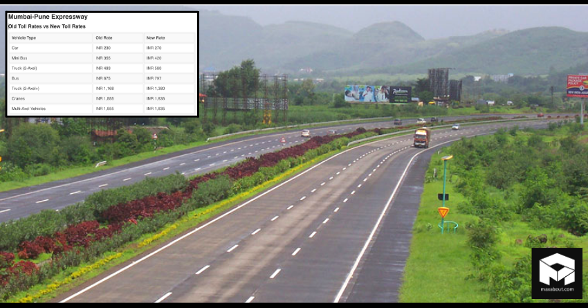 Mumbai-Pune Expressway: Old Toll Rates vs New Toll Rates