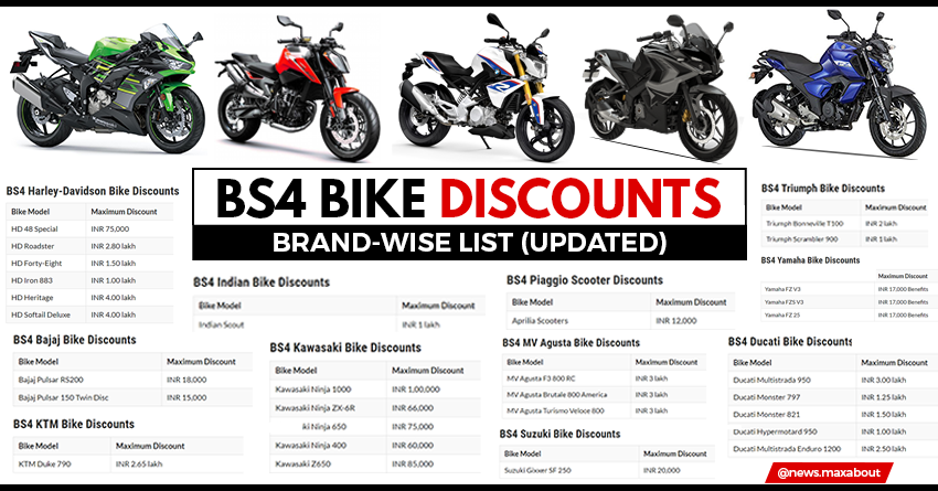 BS4 Bike Discounts in India