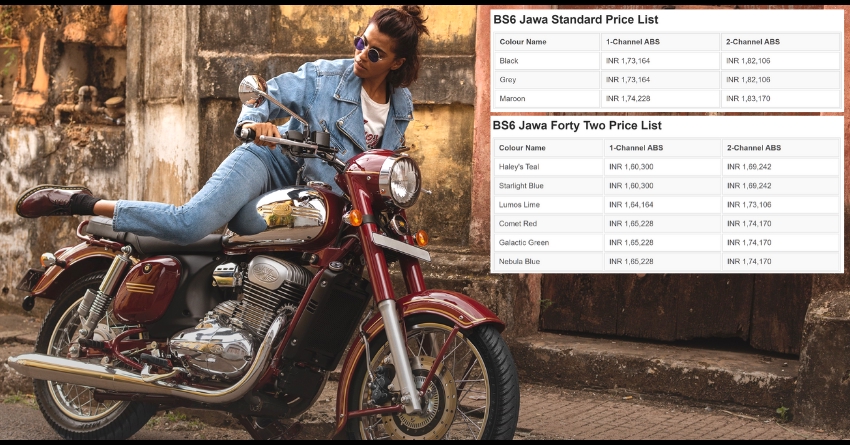 Jawa Standard and Jawa 42 Colour-Wise Price List in India