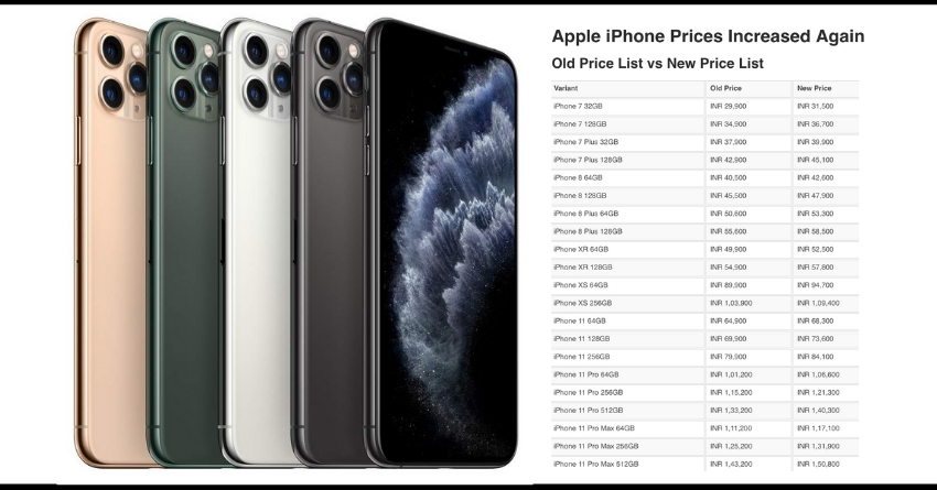 Apple iPhone Prices Increased Again; Old Price List vs New Price List