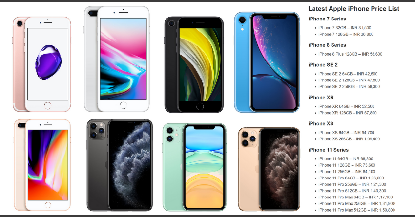 Latest Apple iPhone Price List in India