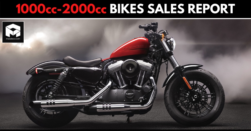 Sales Report: 1000cc-2000cc Bikes in India (March 2020)