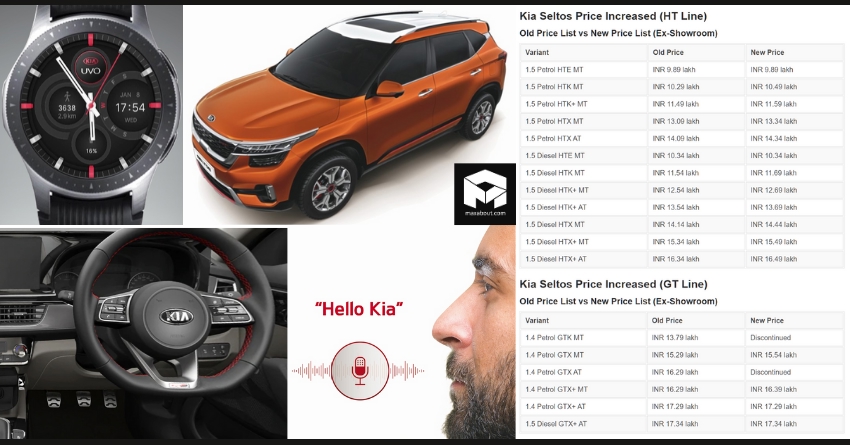2020 Kia Seltos SUV Launched; Old Price List vs New Price List