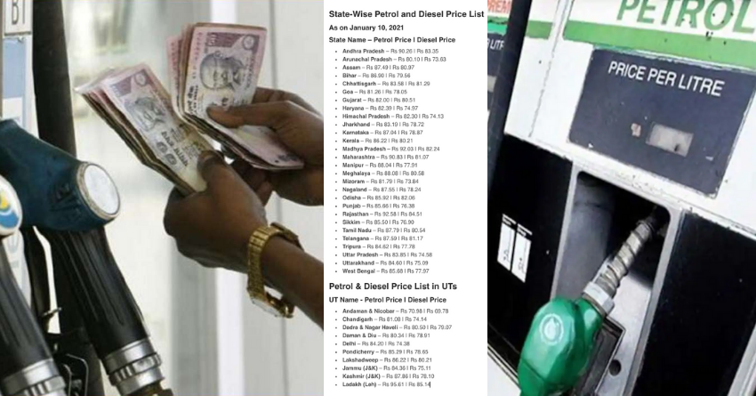 Latest State-Wise Petrol and Diesel Price List