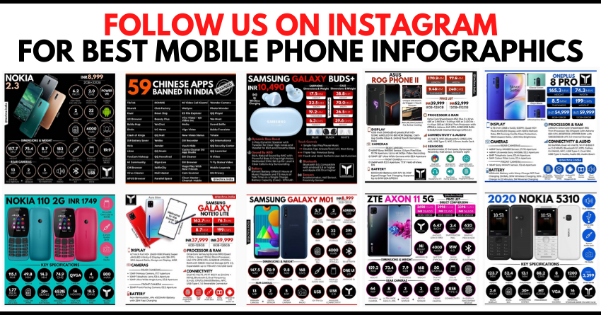 Mobile Phone Infographics