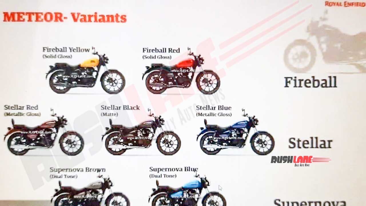 Royal Enfield Meteor 350 Colour Options
