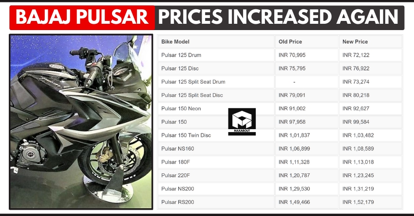 Bajaj Pulsar Prices Increased Again [Old Price List vs New Price List]