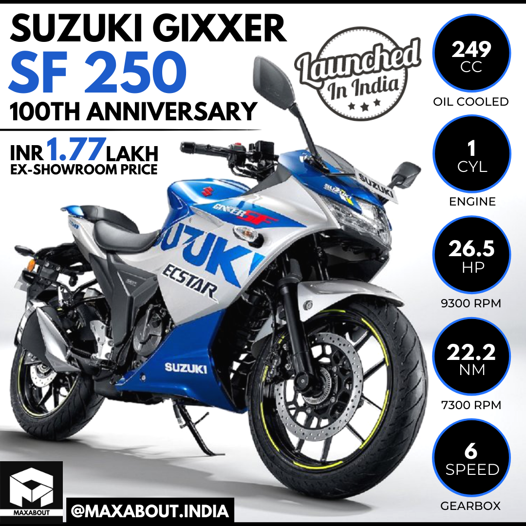 Suzuki Gixxer SF 250 100th Anniversary Edition