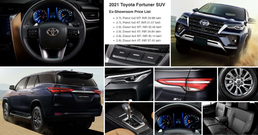 2021 Toyota Fortuner SUV Launched