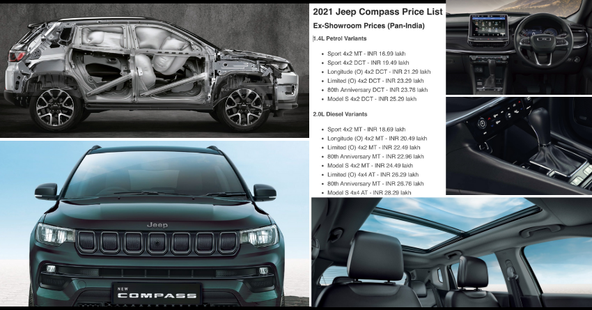 2021 Jeep Compass Variant-Wise Price List in India