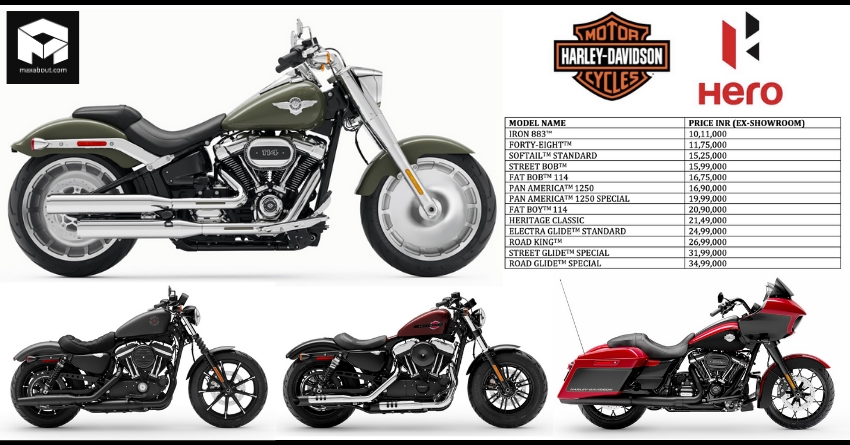 Hero MotoCorp Reveals 2021 Harley-Davidson Price List in India