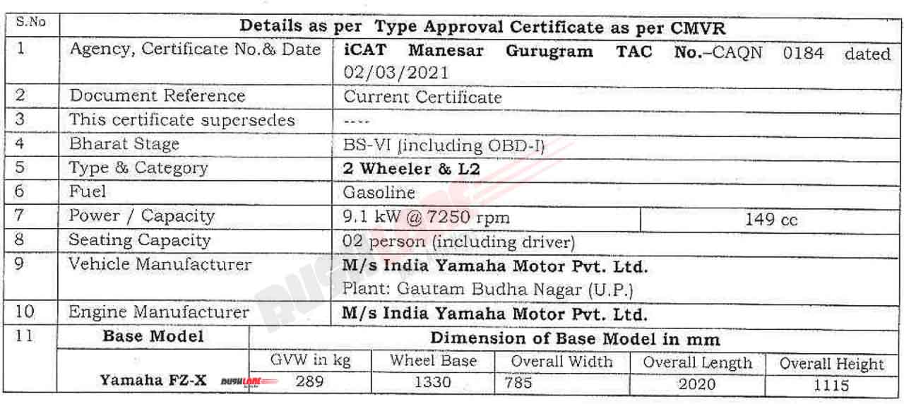 Yamaha FZ-X 150 Specifications Leaked