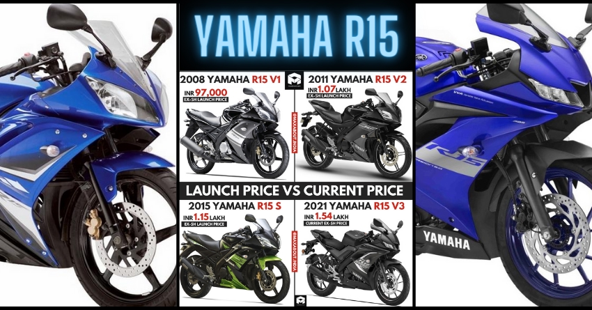 Yamaha R15: Launch Price (2008) vs Current Price (2021)