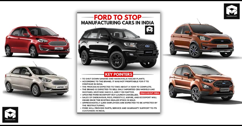 Ford to Stop Manufacturing Cars in India: Know the Reason