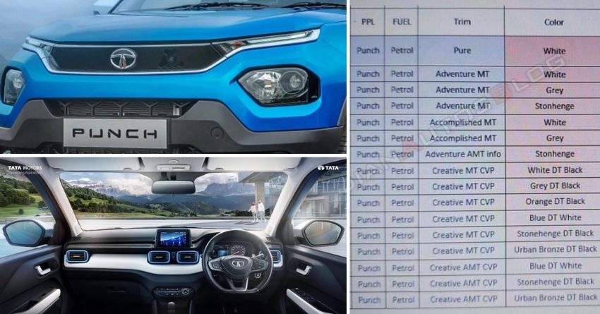Tata Punch Micro SUV Variants List and Colour Options Leaked Ahead of Launch