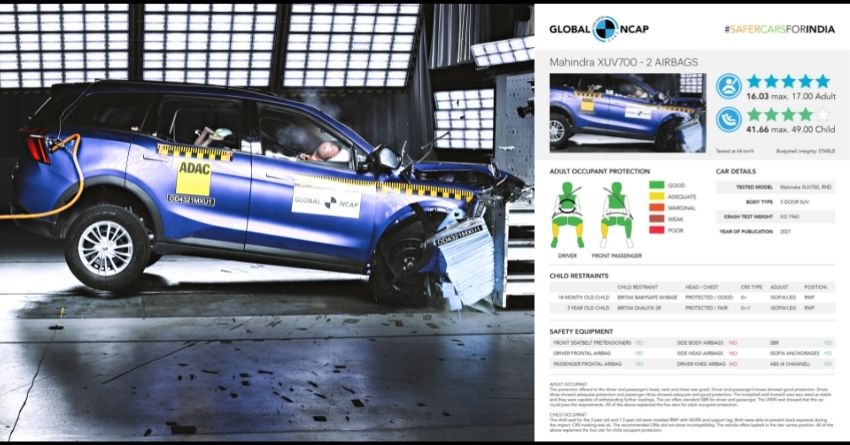 Mahindra XUV700 Safety Rating and Global NCAP Fact Sheet