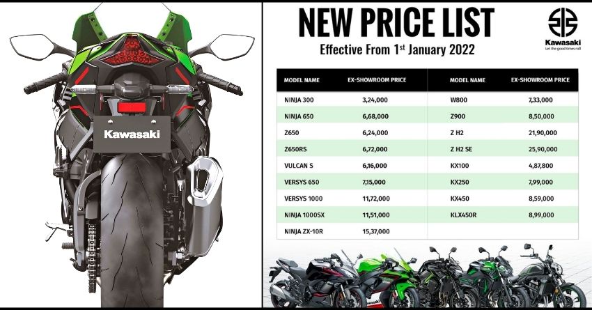 Best Time to Buy Kawasaki Bikes in India; Price Hike On 1st January 2022