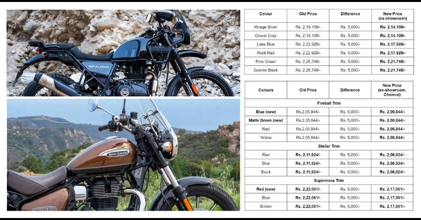 Royal Enfield Himalayan & Meteor Price Reduced - One Feature Removed