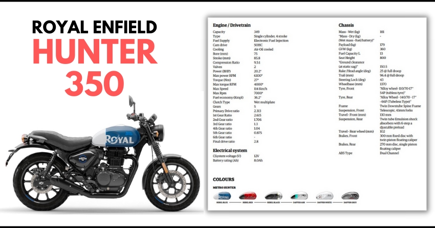 Royal Enfield Hunter 350 Official Image and Full Specs Revealed