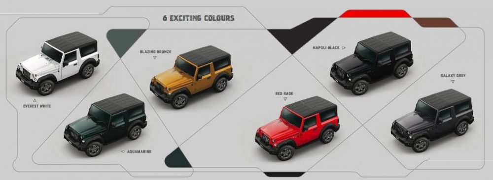 2023 Mahindra Thar Launch Today - Official Brochure Leaked! - macro